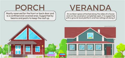 porch meaning in tagalog|Translate 'porch' into Tagalog: meaning & definition .